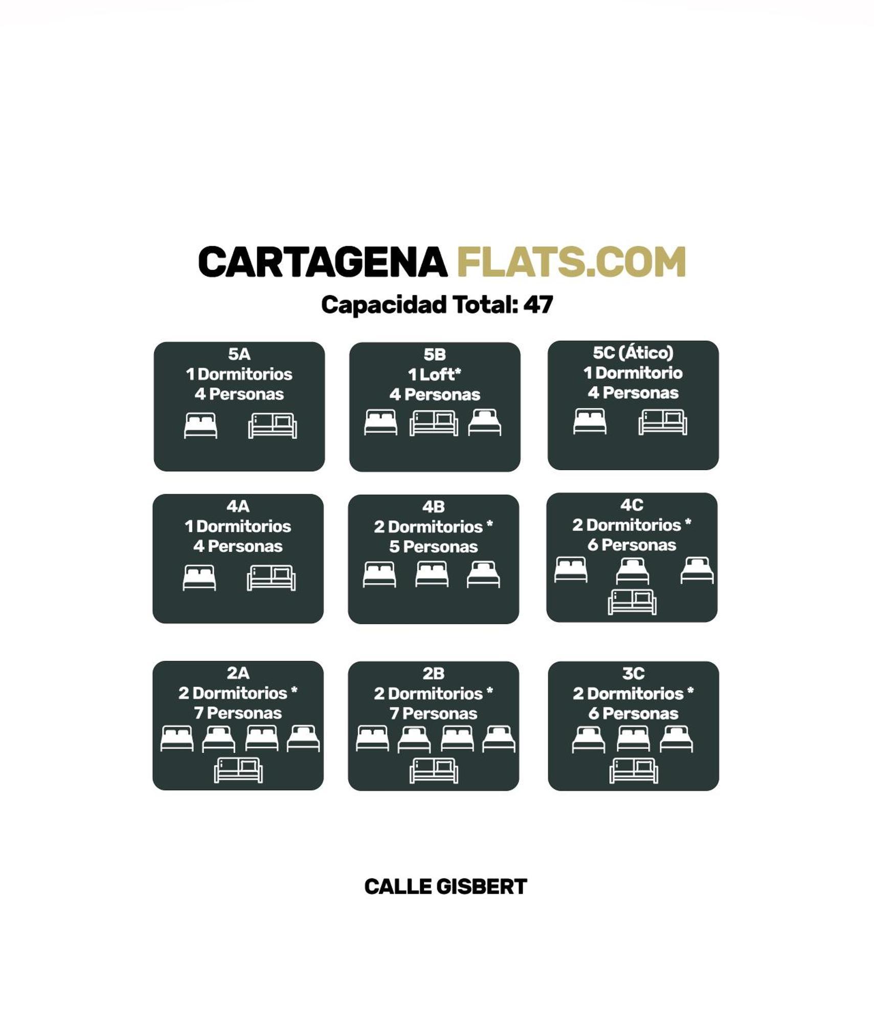 Cartagenaflats, Atico Anfiteatro Romano 5C Extérieur photo